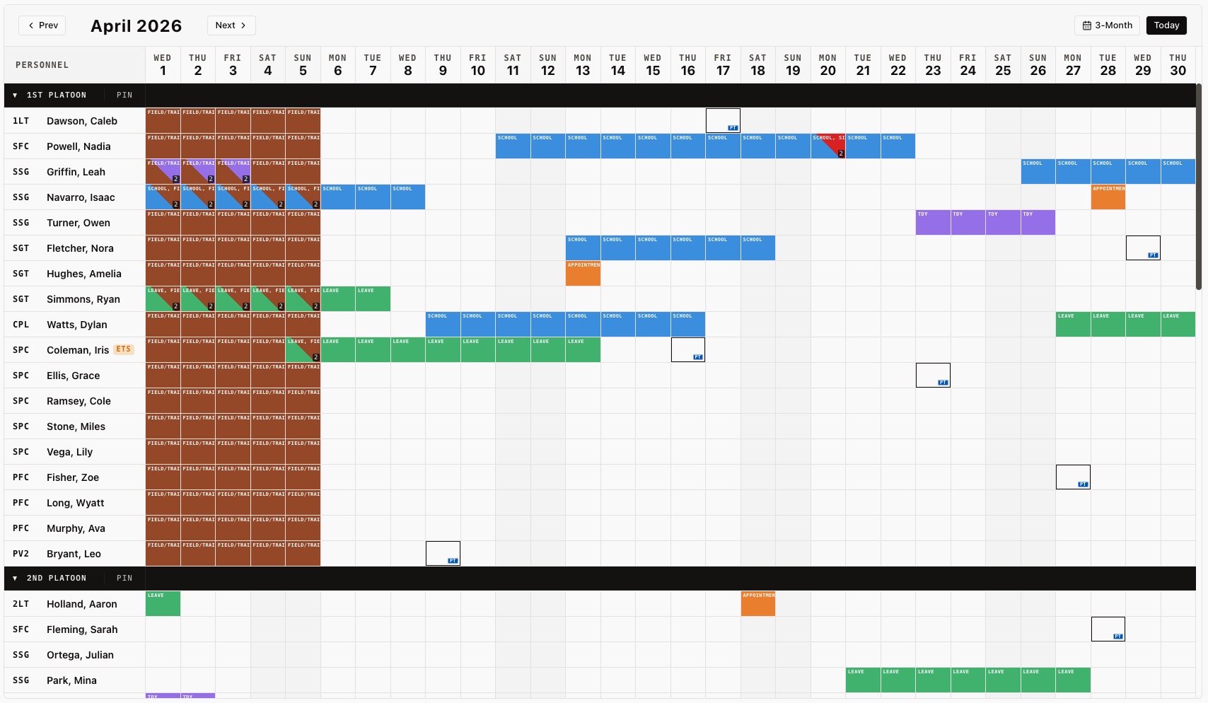 Availability calendar showing every soldier's leave, TDY, school, and appointment status across a month-long view organized by platoon