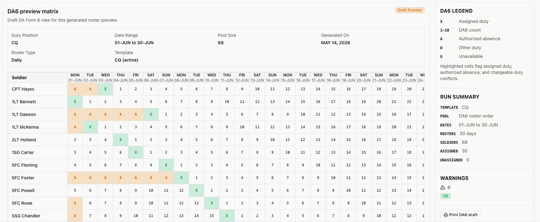 Automatic DA6 duty roster workspace showing generated roster assignments, duty dates, and review controls